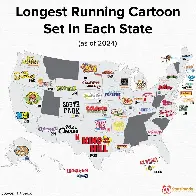A cool guide to Longest Running Cartoon Set In Each State