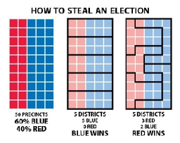 Gerrymandering: Red vs Blue by Dragonlove