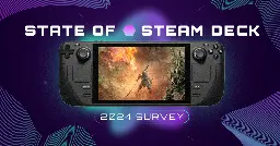 The State of Steam Deck survey 2024: The results are in