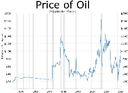 1973 oil crisis - Wikipedia