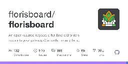 Releases · florisboard/florisboard